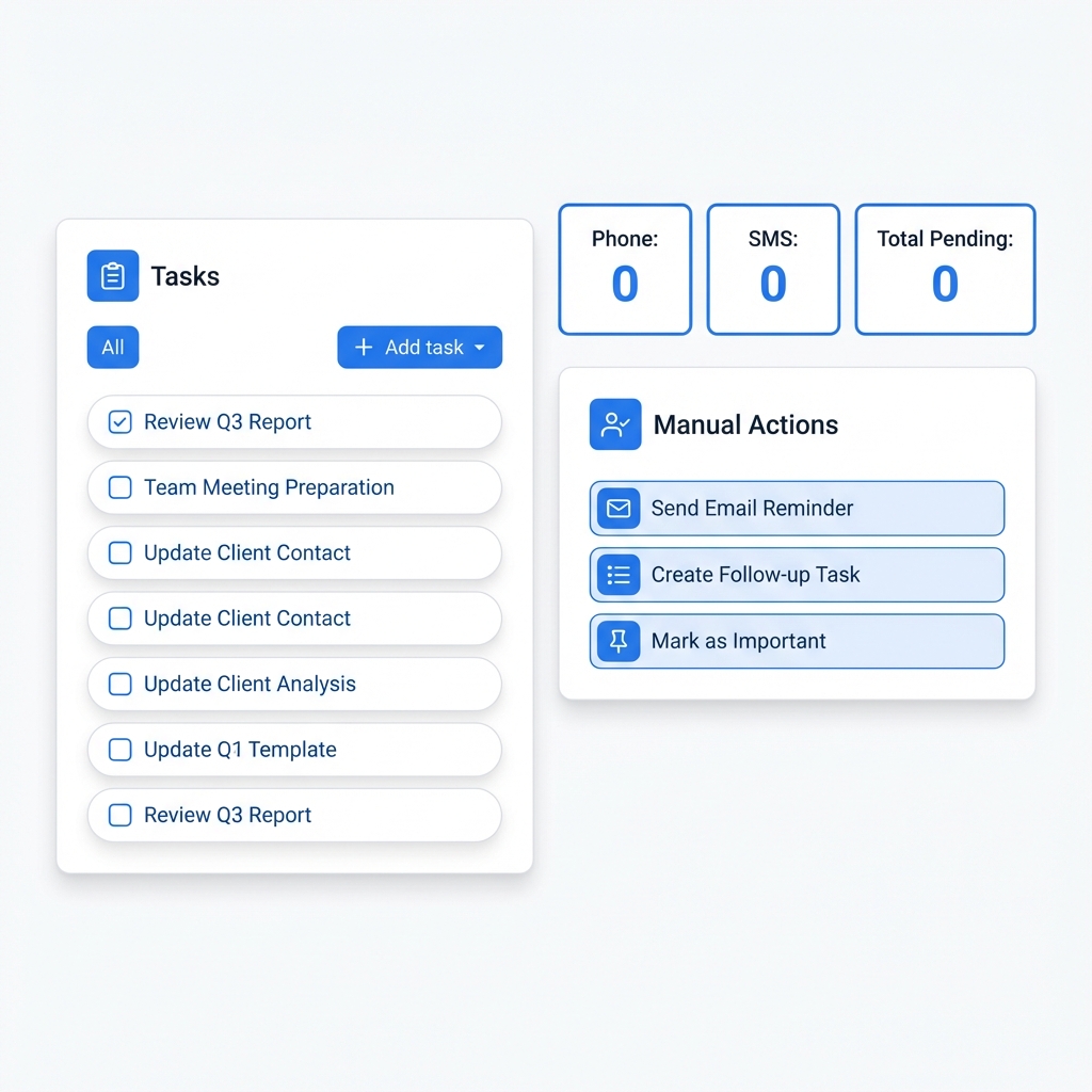 Task Management & Manual Actions Dashboard